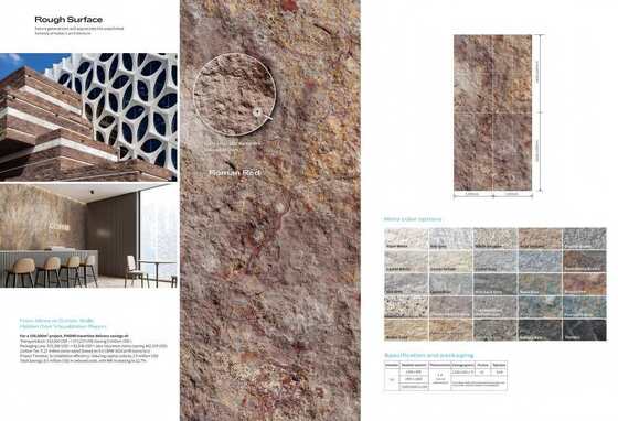 خرید پنل خورشیدی BIPV با سطح ناهموار برای سیستم انرژی یکپارچه ساختمان برای سفارش OEM online manufacture