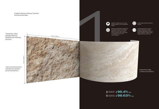 Architectural BIPV Solar Panel with Rough Stone Finish for Green Buildings for OEM order